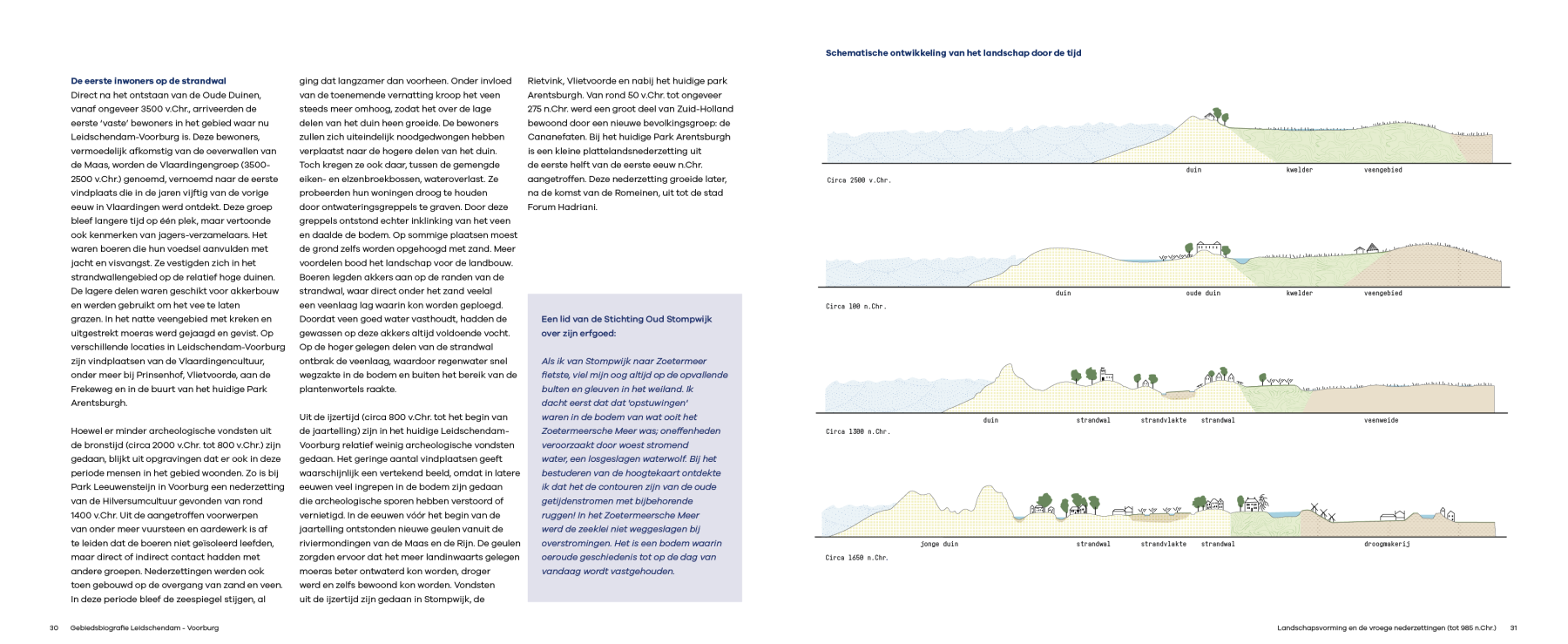 Publieksboek Gebiedsbiografie Leidschendam-Voorburg