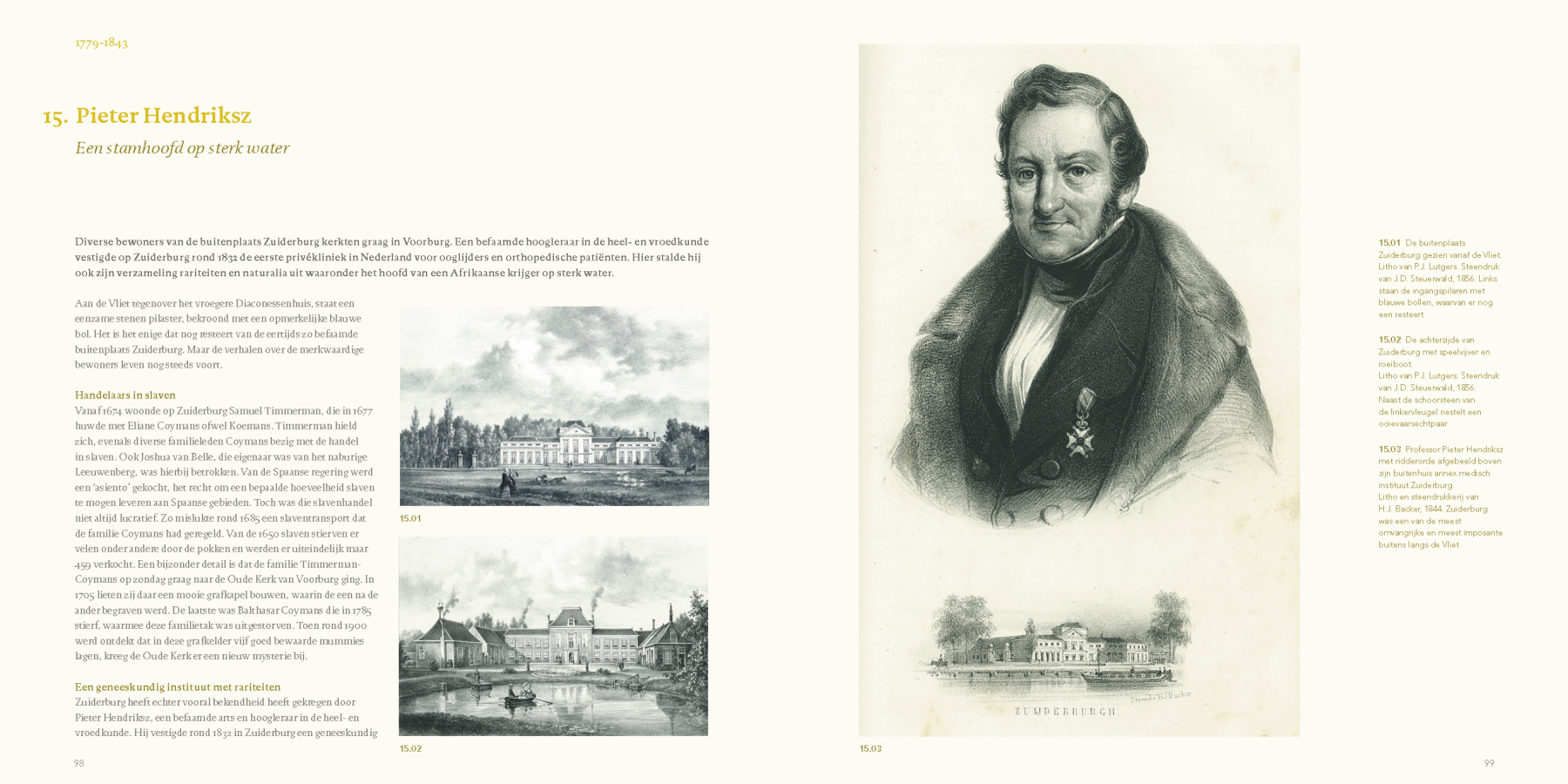 Spraakmakende personen